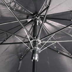 Automatic Folding Umbrella