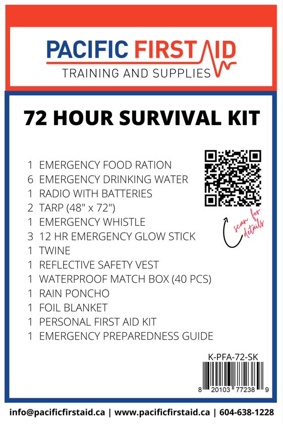 Emergency 72 Hour Survival Kit