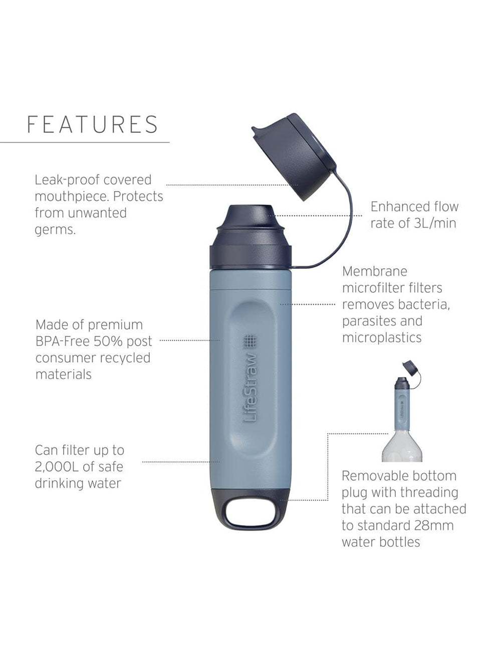 LifeStraw Peak Series Solo Water Filter